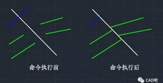 AutoCAD如何妙用 Shift 键的图2